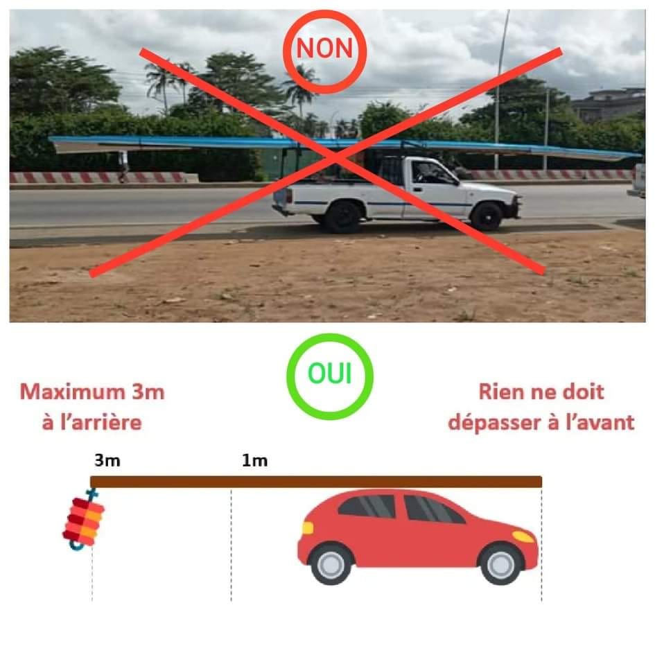 Comment transporter un objet qui dépasse de votre voiture ?